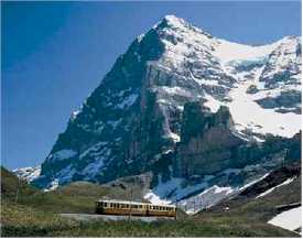 Wengernalp Railway - Jungfrau district, Switzerland - Hiking in Switzerland